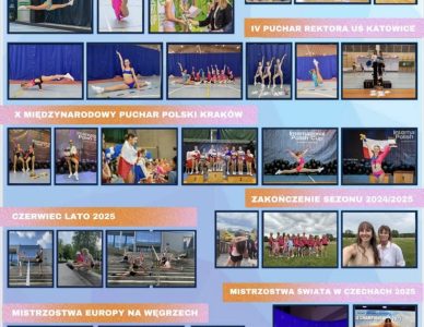 Podsumowanie 2024/2025