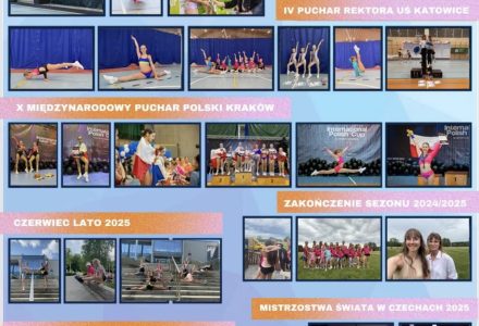 Podsumowanie 2024/2025