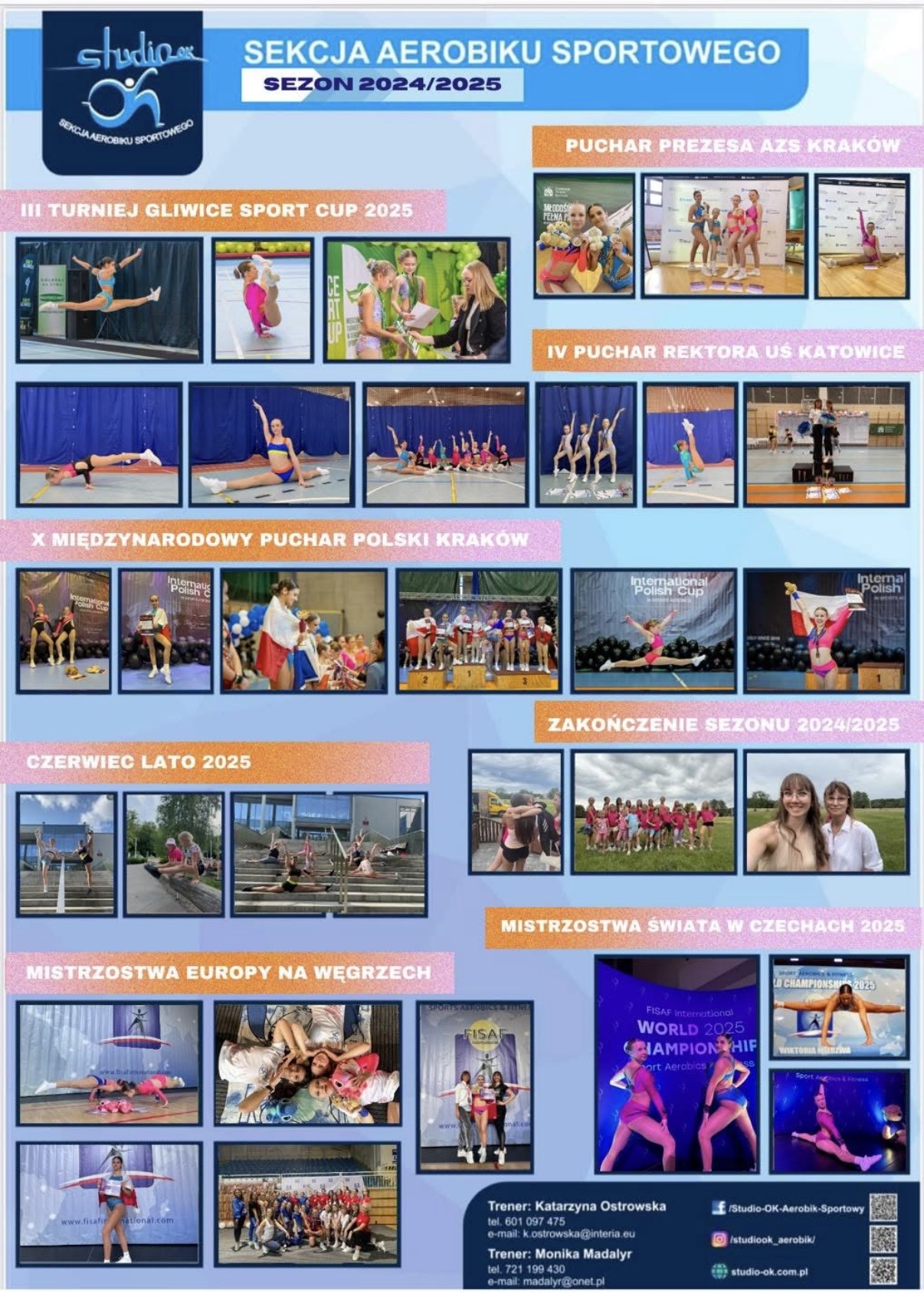 Podsumowanie 2024/2025